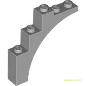 Világos Kékesszürke 1x5x4 Ívelt Elem