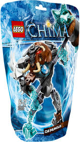 CHI Mungus