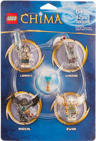 Chima csatasor