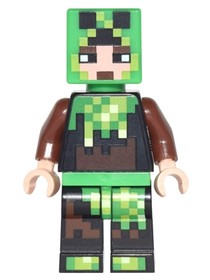 Minecraft Skin6 Figura