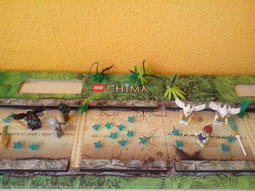 Chimaland KBM