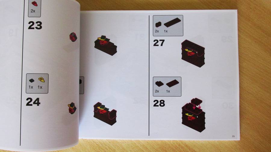 The LEGO® Story