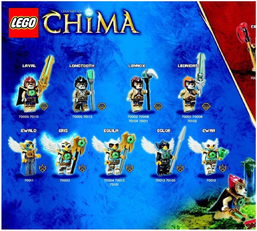 CHIMA™ fegyverek